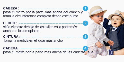  Vestido de cumpleaños para niñas de 1 a 2 años, vestido de  fiesta de cumpleaños para bebé, trajes para niñas de 1 a 2 años (color : 2-5,  talla para niño