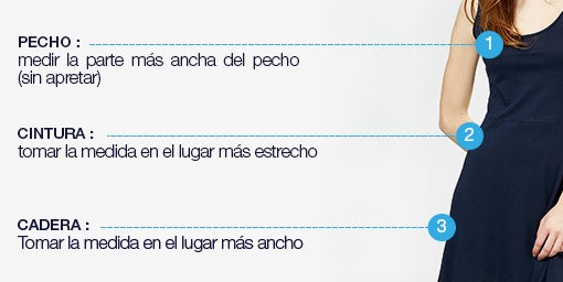 Guía tallas - Nuestros servicios Kiabi